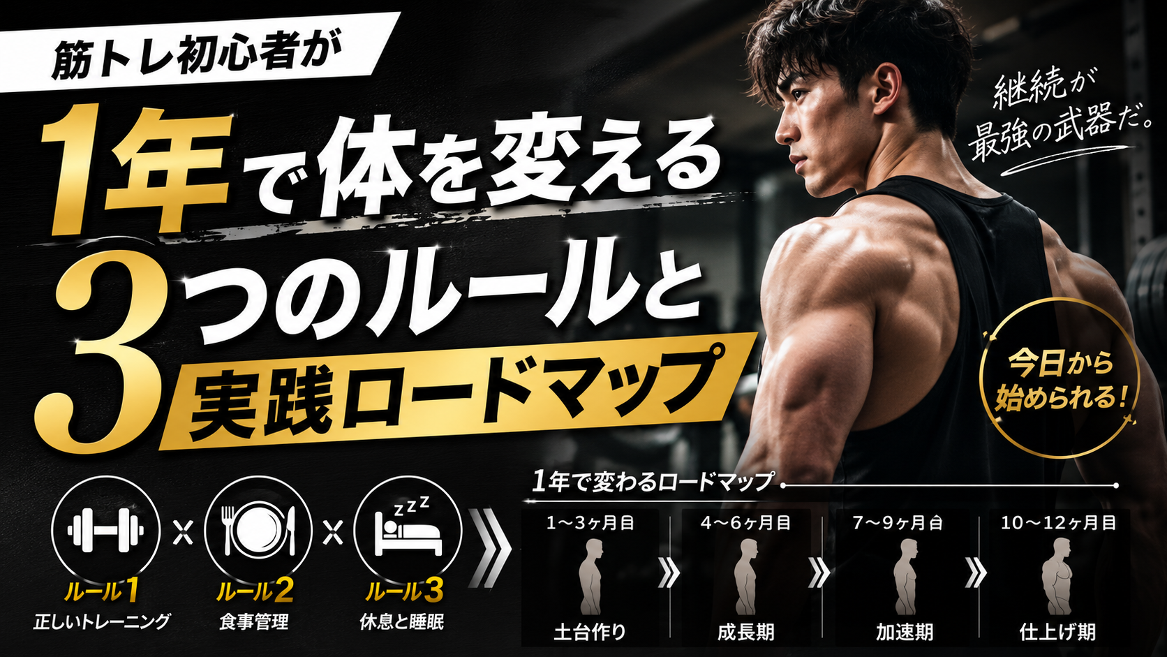 筋トレ初心者が1年で体を変えるための3つのルールと実践ロードマップ