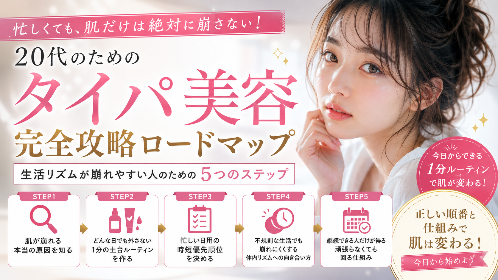 【多忙OK】不規則生活でも肌だけは崩さない、タイパ美容5ステップ完全ロードマップ